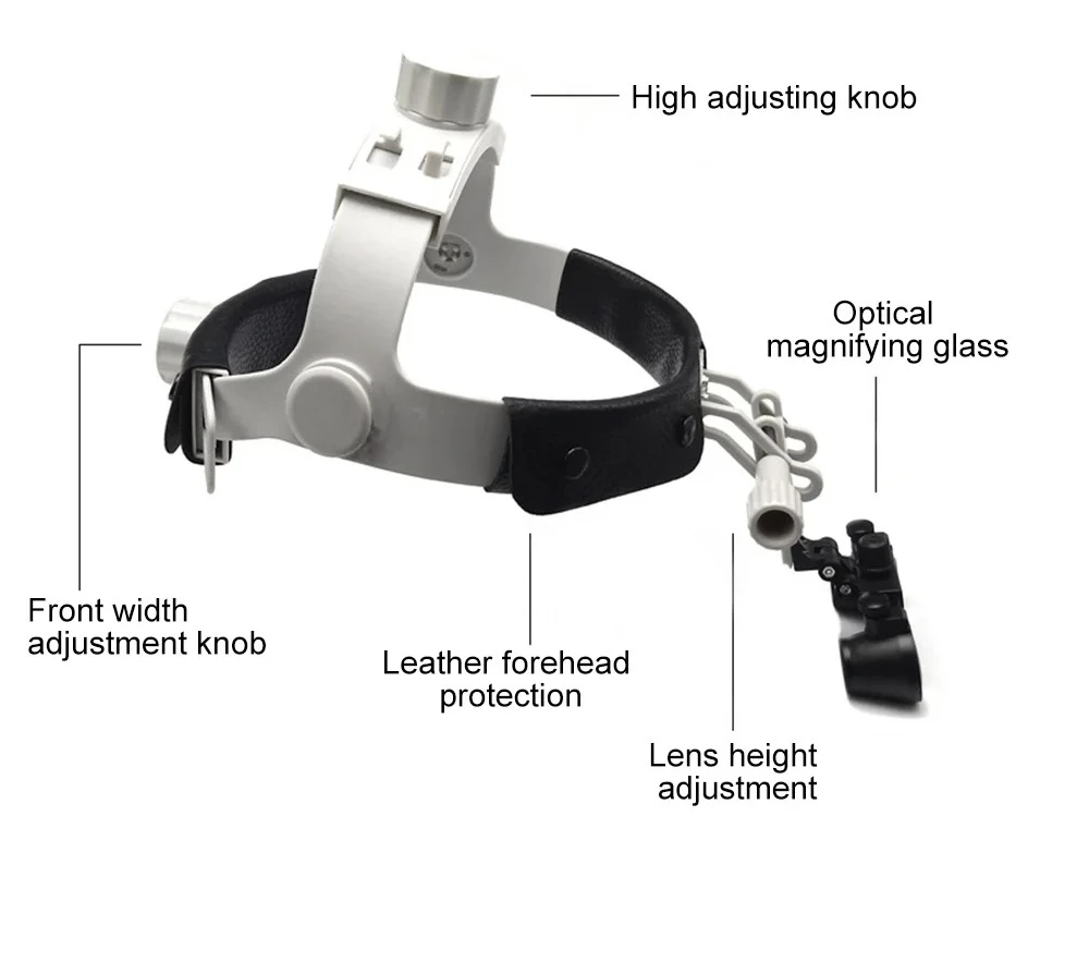 2.5X/ 3.5X  Head mounted style Magnifier Ultra-light weight Optical Loupes 320-420mm Magnifying Glass for  Surgery