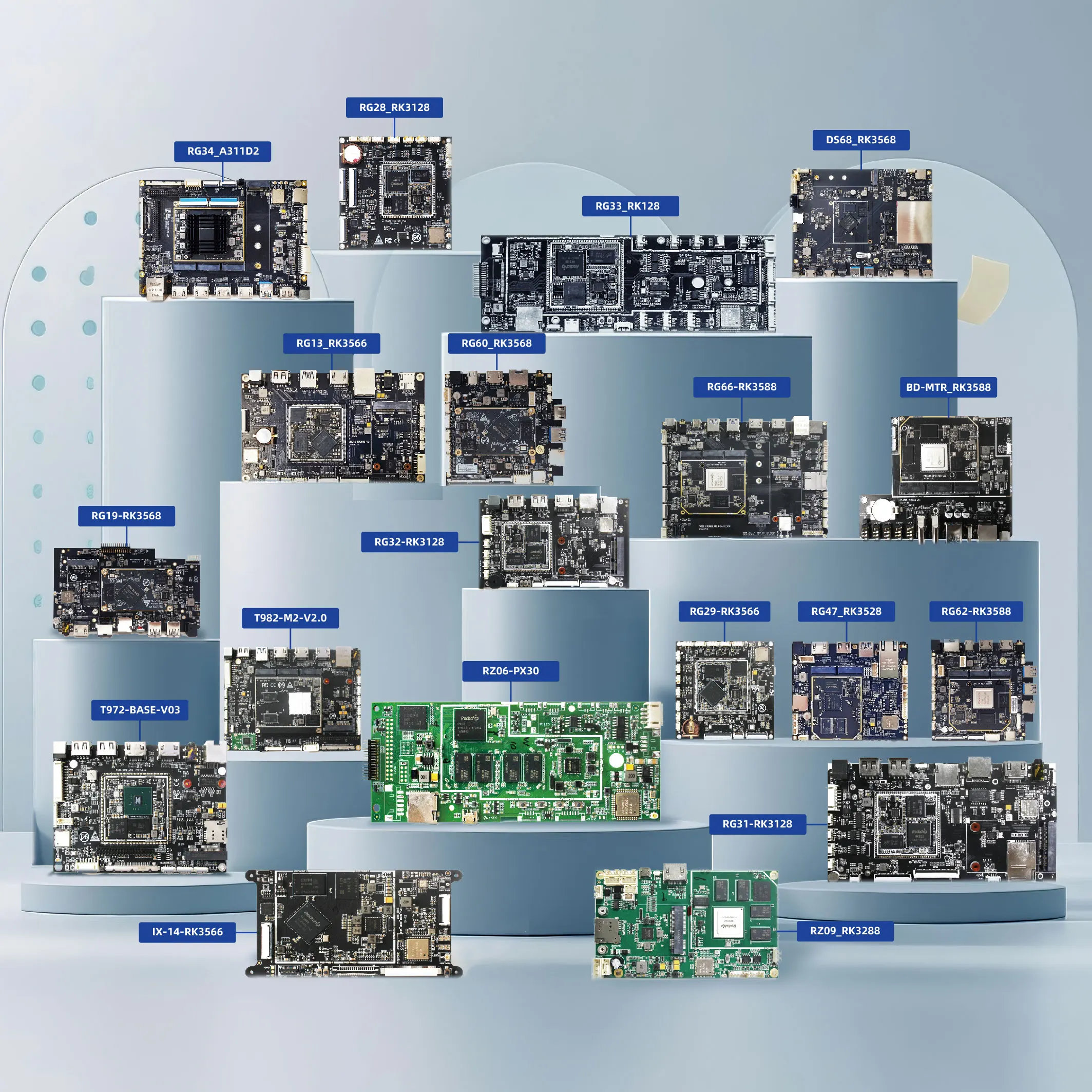 Rockchip RK3566 Linux Arm جزءا لا يتجزأ من Raspberries Pi Orange Pi Banana Pi Core Board مع نظام Android Linux لوحة الناقل التجريبي #6