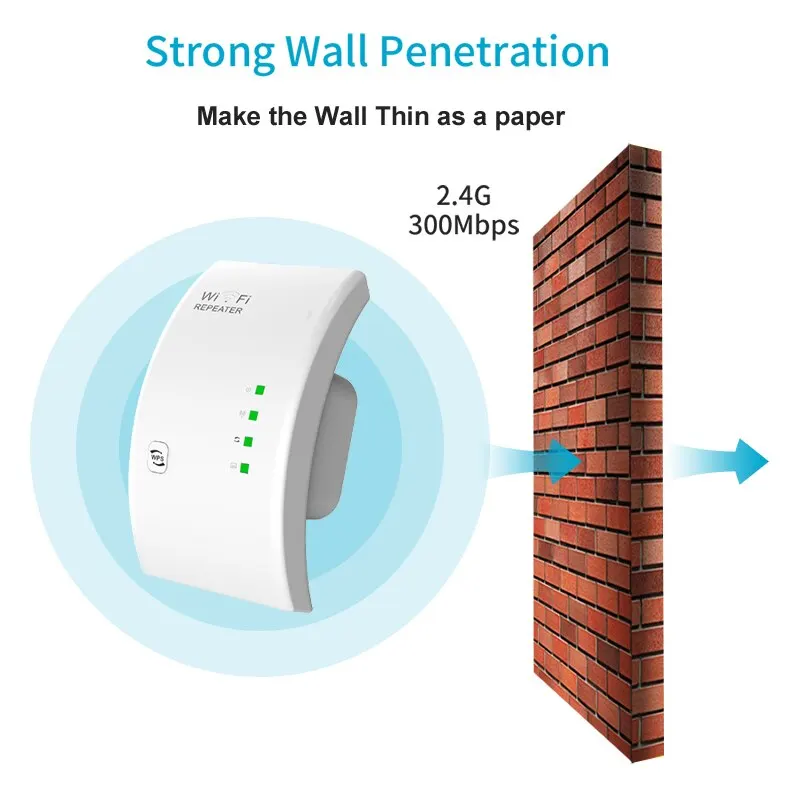 PIXLINK 300Mbps 2.4G Wifi Range Repeater Wi-Fi Amplifier Home Network Extender Wi-Fi AP Mode Extendor Long Internet WR01