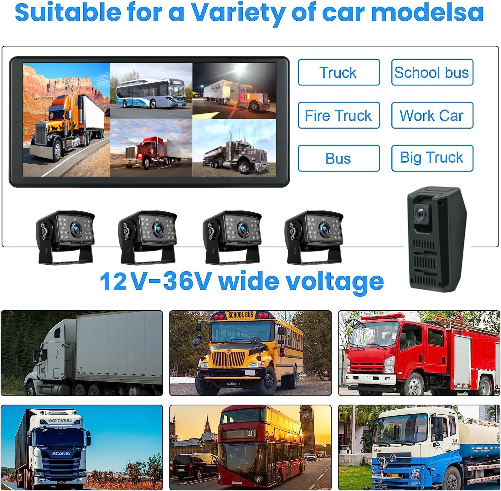 IPoster  10.36-inch DVR Monitor, AHD 1080P Camera RV Trailer Backup Camera Kit