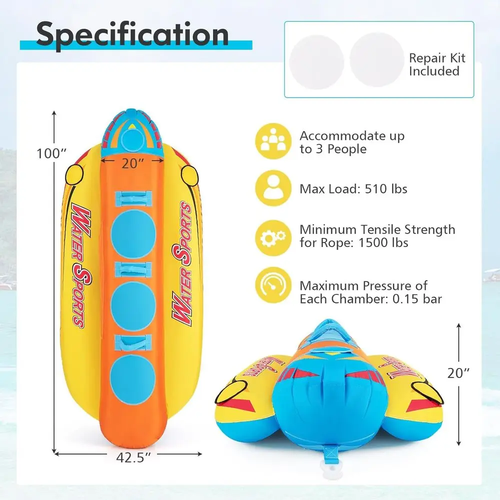 description