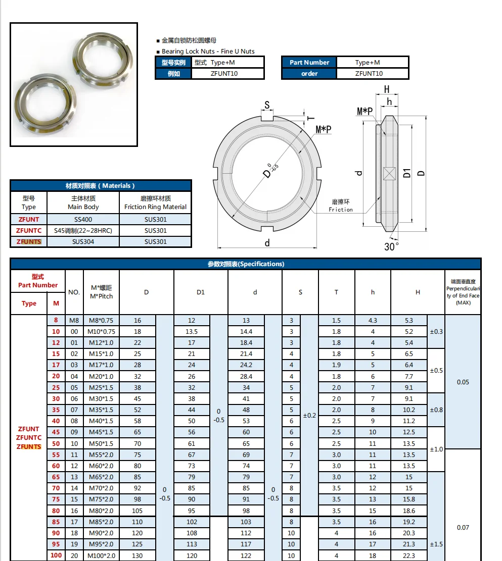 FUNTS Bearing Lock Nuts Fine U Nuts SUSU304 Body M10-M100 Prevailing Torque Bearing Nut Used for Bearing Mechanical Rotation