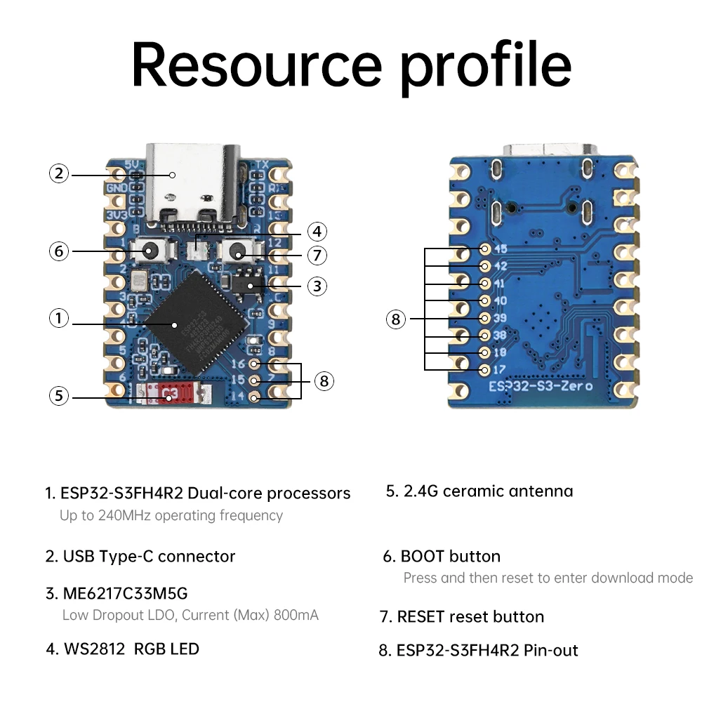 

ESP32-S3 WiFi BT Mini Development Board Module Dual Core Processor Based on ESP32-S3 FH4R2