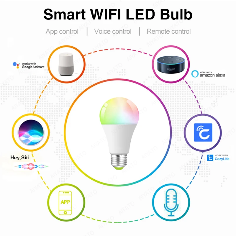 15W WiFi Smart Light Bulb E27 LED RGB Lamp Work with Alexa Google Home Alice Voice Control RGB+CW+WW Dimmable Timer Function