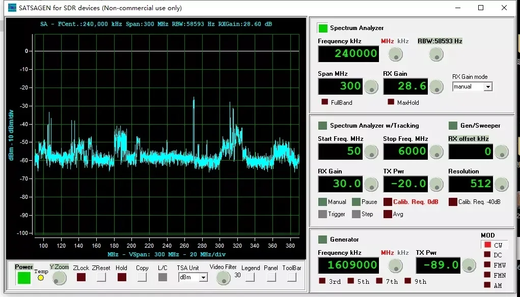 2025 Pluto Plus 70MHz - 6GHZ AD9363 SDR Receptor / Transmissor de Rádio 2x RX/ 2x TX Compatível com ADI ADALM-PLUTO PLUTO +
