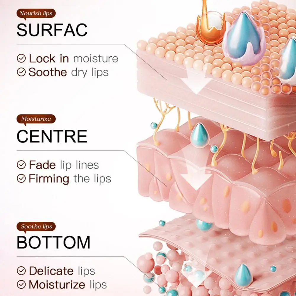 مرطب الشفاه بلسم اليد كريم ترطيب مغذي مكافحة تكسير اشراق تتلاشى خط الشفاه طبطب كريم الشفاه #1