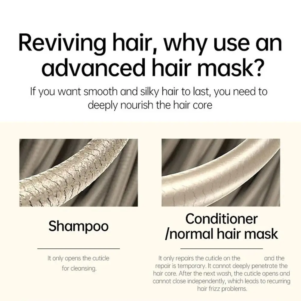 8 ثانية تنعيم لينة إصلاح بيرمز الأصباغ التالفة التجعد العناية بالشعر قناع الشعر المهنية منتجات كريم علاج الكيراتين