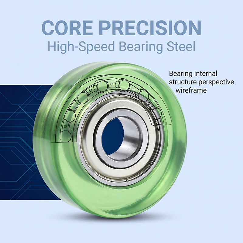 8pcs 606ZZ Bearing Coated Polyurethane Bearing Roller 6*20*8.5 PU60620-8.5 Conveyor Belt PU Mute Wheel Pulley 6X20X8.5