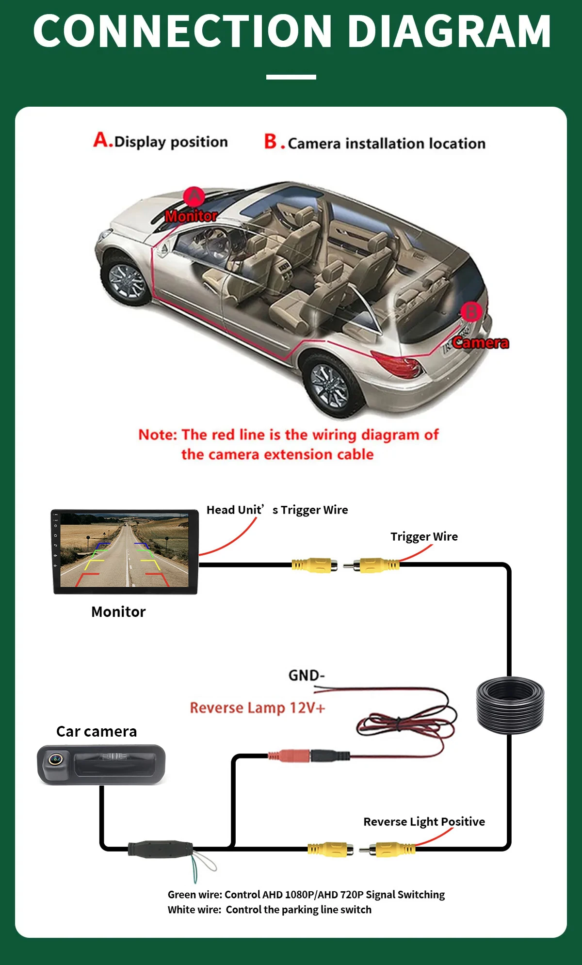 AHD 1080P Auto Rückansicht Reverse Stamm Griff Kamera Für Ford Focus 3 MK3 C MAX Wasserdichte Nachtsicht backup Kamera – Detail 11