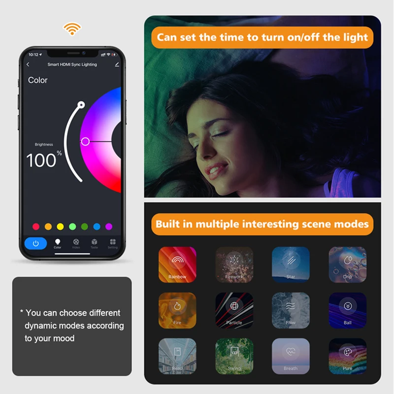 Ambient TV PC Backlight Kit HDMI Sync Screen Color LED Strip Light Works With Tuya WiFi Alexa Google  Control HDTV Computer Xbox