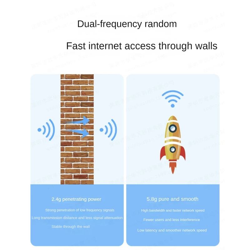 Chip 2.4G/5G Dual Band USB Wifi Adapter 1300Mbpsusb Wifi Dongle USB 3.0 Antenna Receiver Network Card Wifi Module For PC