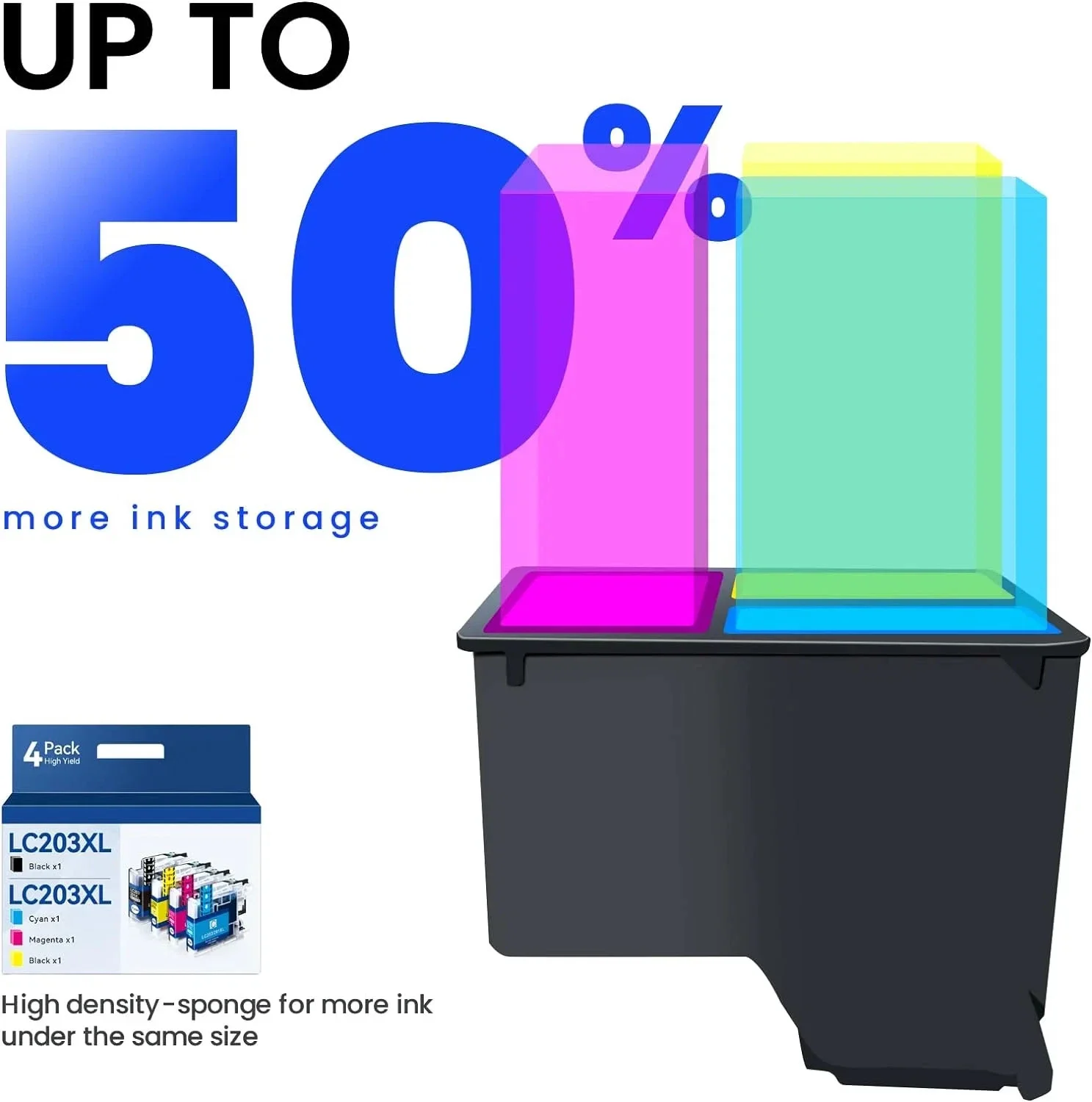LC203XL Ink Cartridge Black, Cyan, Magenta, Yellow, 4-Pack LC201 to for Brother