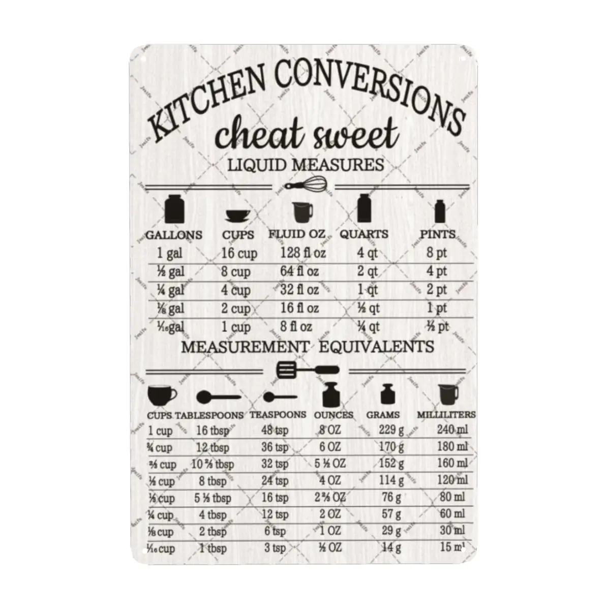 Kitchen Conversions Chart Sign Kitchen Conversion Measurement Cheat Sheet Imperial Metric Units for Cooking Reading Recipes Weig