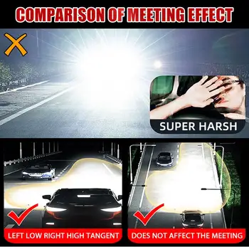 8 最佳銷售 雙LED投射頭燈 - №3