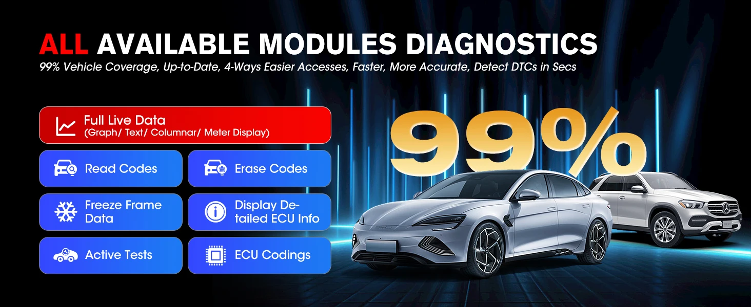 Autel MaxiPRO MP900BT MP900-BT Kfz-Diagnosescanner, ECU-Codierung, DoIP/CAN FD, OBD2 Coder-Lesegerät, PK MP808BT PRO MP900E – Detail 13