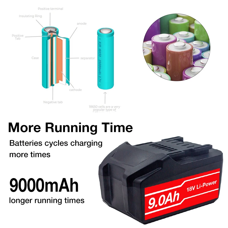 18V Li-ion Battery for Metabo Power Tool Drill screwdriver wrench saw for Metabo 18V 9000mah BSZ18  625592000 625591000 BS18LT