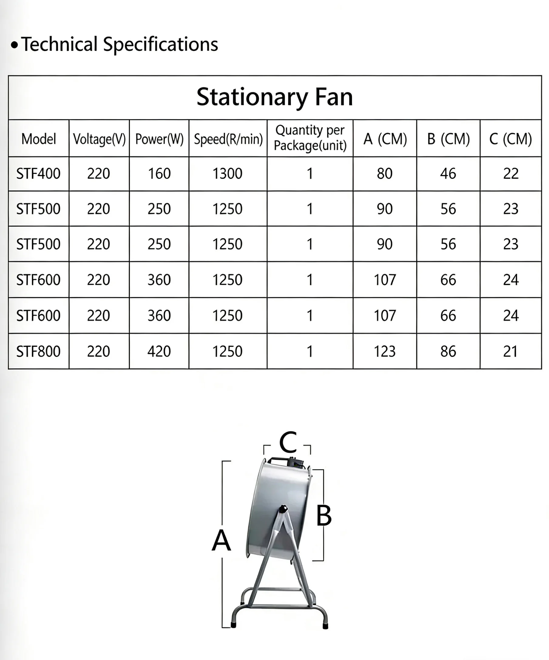 16 Inch Portable Industrial Axial Ventilation Fan with Ball Bearing Waterproof Metal Extractor 220V Adjustable Speed - view 6