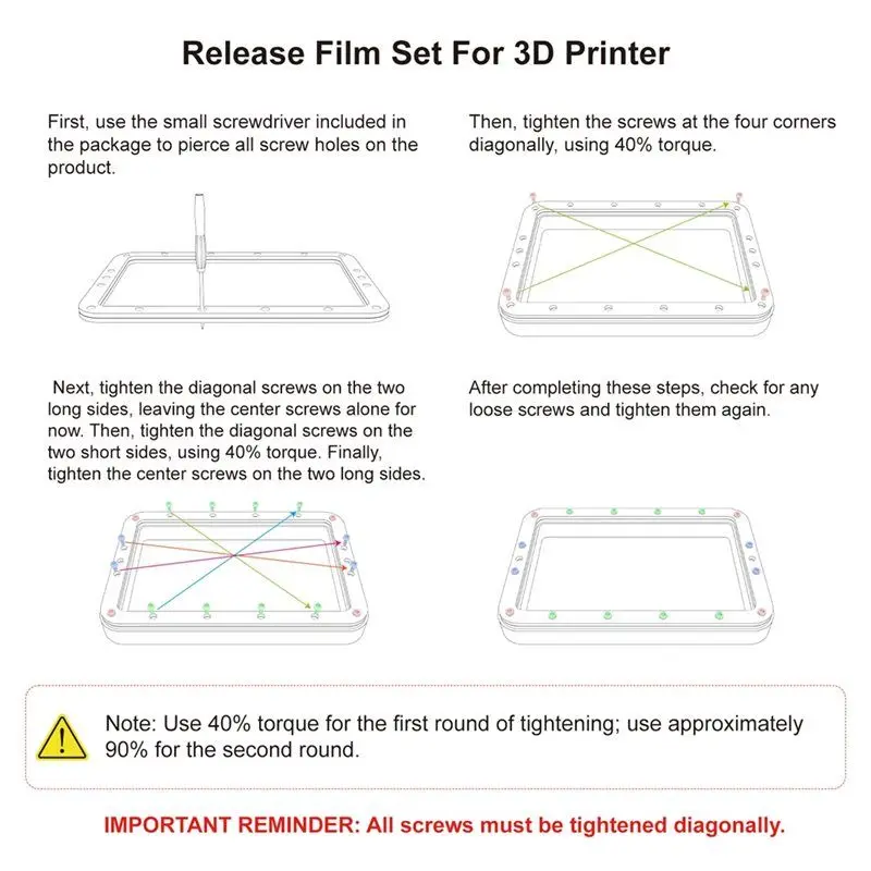 مجموعة ترقية راتينج فات عالية الجودة من فيلم FEP لملحقات الطابعة ثلاثية الأبعاد Anycubic Photon M3 FEP