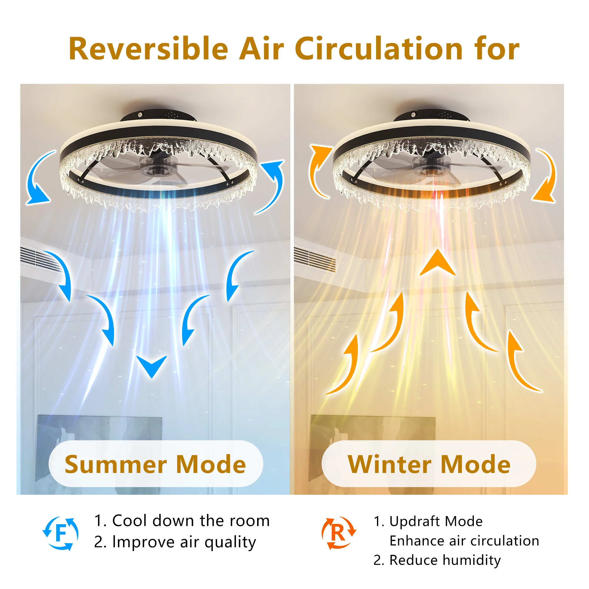 Modern LED Ceiling Fan with Light ,20'' Dimmable Ceiling Light , Remote Control & Adjustable Color Temperature, Quiet Fan