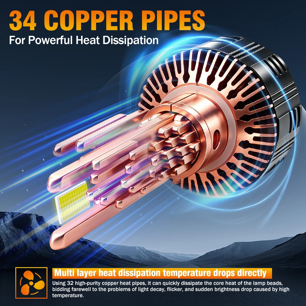 H7 LED Headlight 7580 CSP Canbus 1:1 Mini H1 H4 H8 H9 H11 9005 9006 HB3 HB4 Fog Light 6500K Cool White Car Bulb With Copper Tube view 4