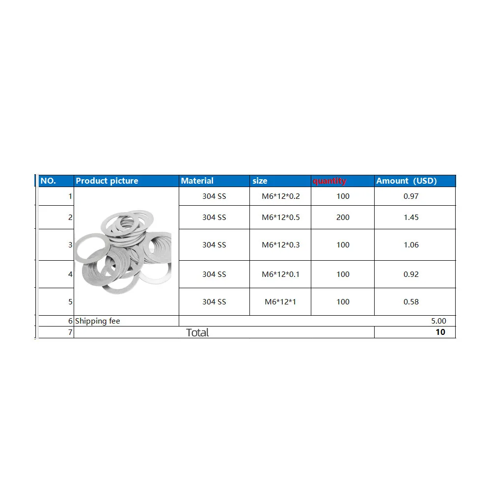 Шайба NINDEJIN SCREW