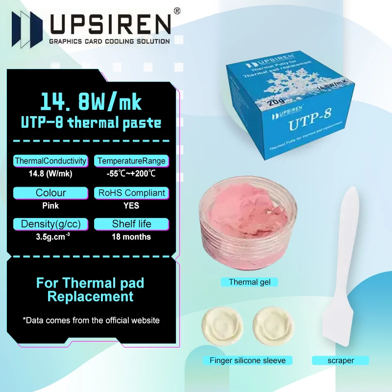 

UPSIREN термопрокладка UTP-8 для VGA GPU IC-процессора с быстрым охлаждением, сменная термопрокладка, теплоблокирующая шпатлевка, высокая производительность