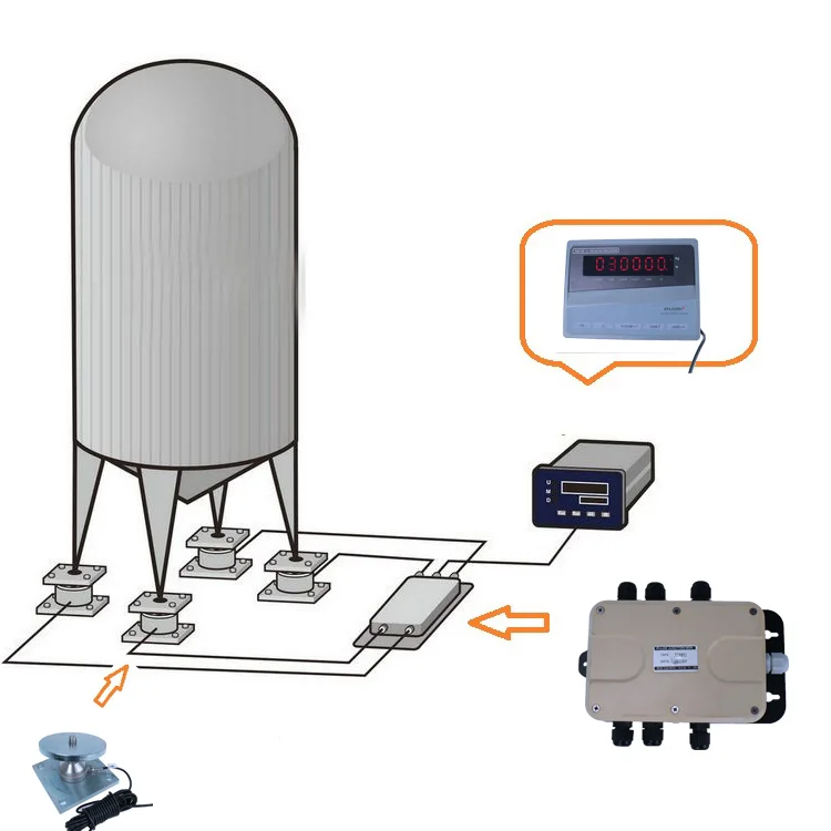 

Цифровые тензодатчики Silo Weighing System для бункера Silo Tank - точное измерение по лучшей цене