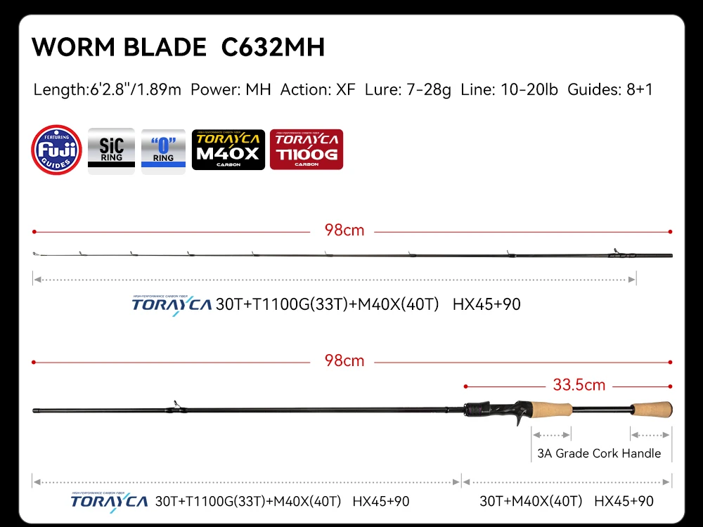 Kingdom Angelrute 1,95m 1,98m 2,01m 2,04m L ML M MH Fuji-Führungsring Toray 33T+40T Carbon-Gewebe Bass-Angelrute – Detail 34