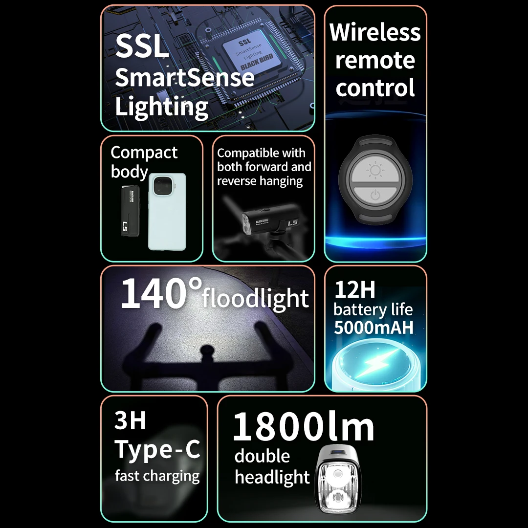 Blackbird L5 ذكي الدراجات ضوء التحكم اللاسلكي ضوء 12 ساعة بطارية شحن سريع إضاءة دراجة هوائية 1800LM المزدوج رئيس ضوء #2