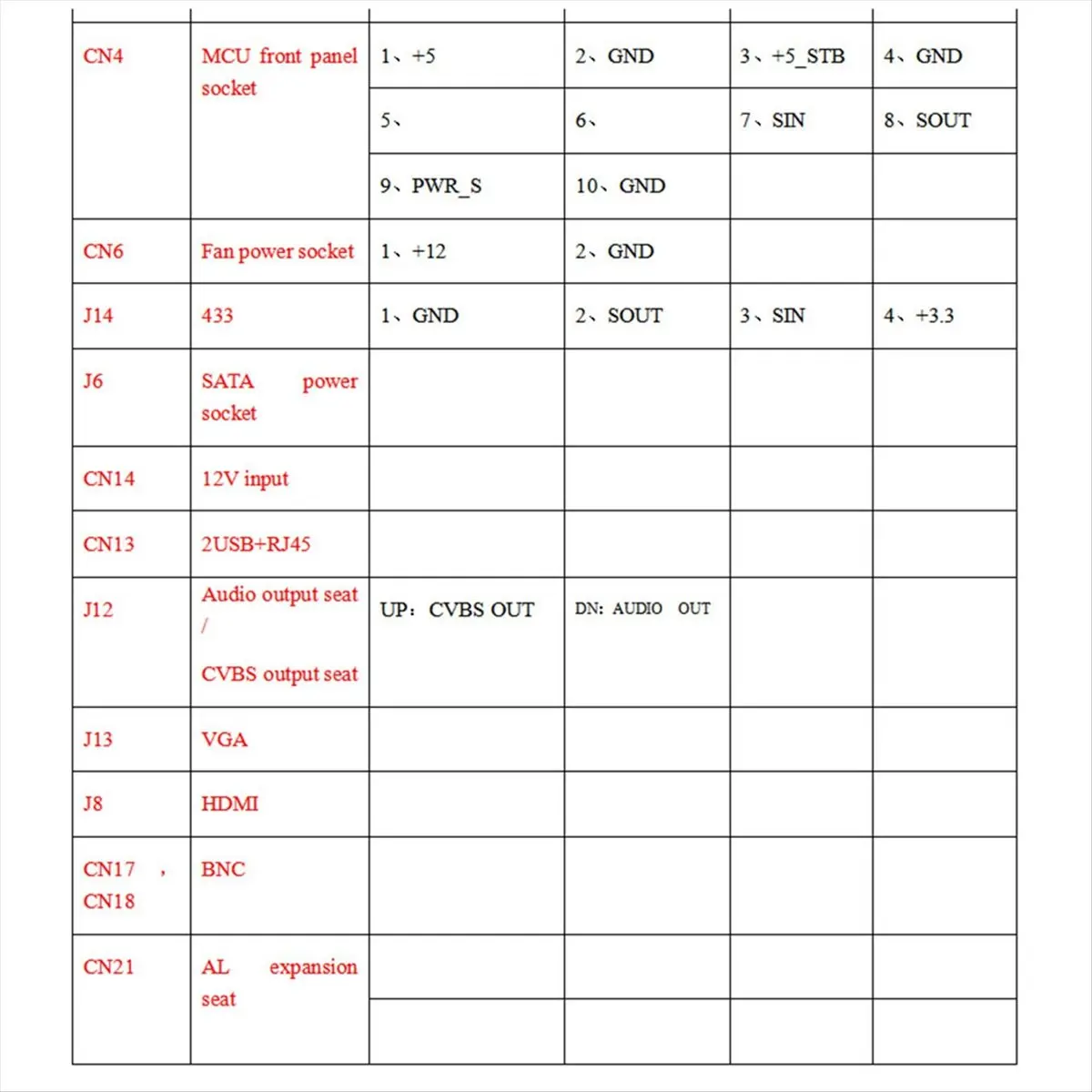 *A02R Xm H.265 4CH … - image