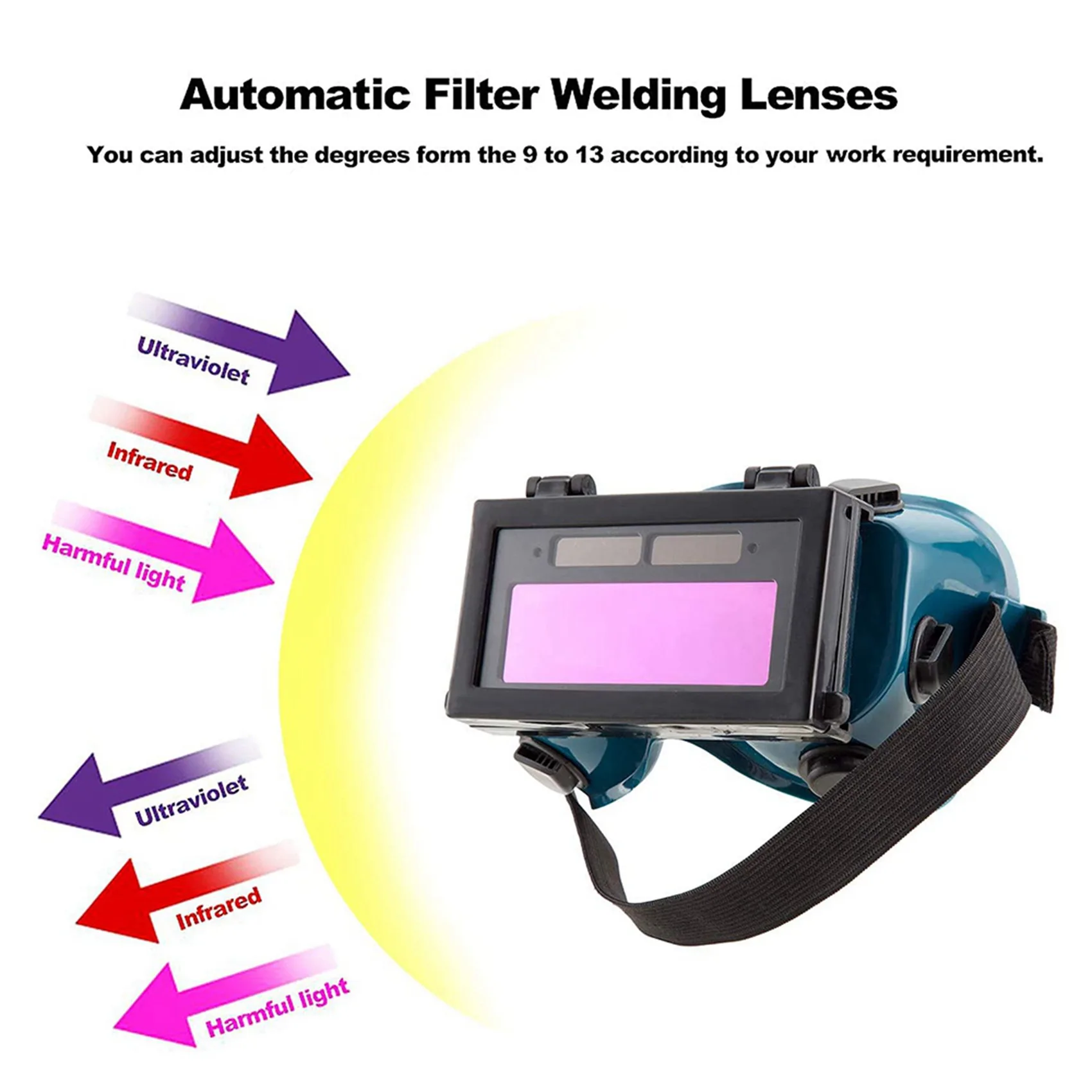 

ABWZ-2X Auto Darkening Welder Welding Eyes Goggles Glasses Helmet Mask Eyeshade Patch Eyes Workplace Goggles (Dark Green)