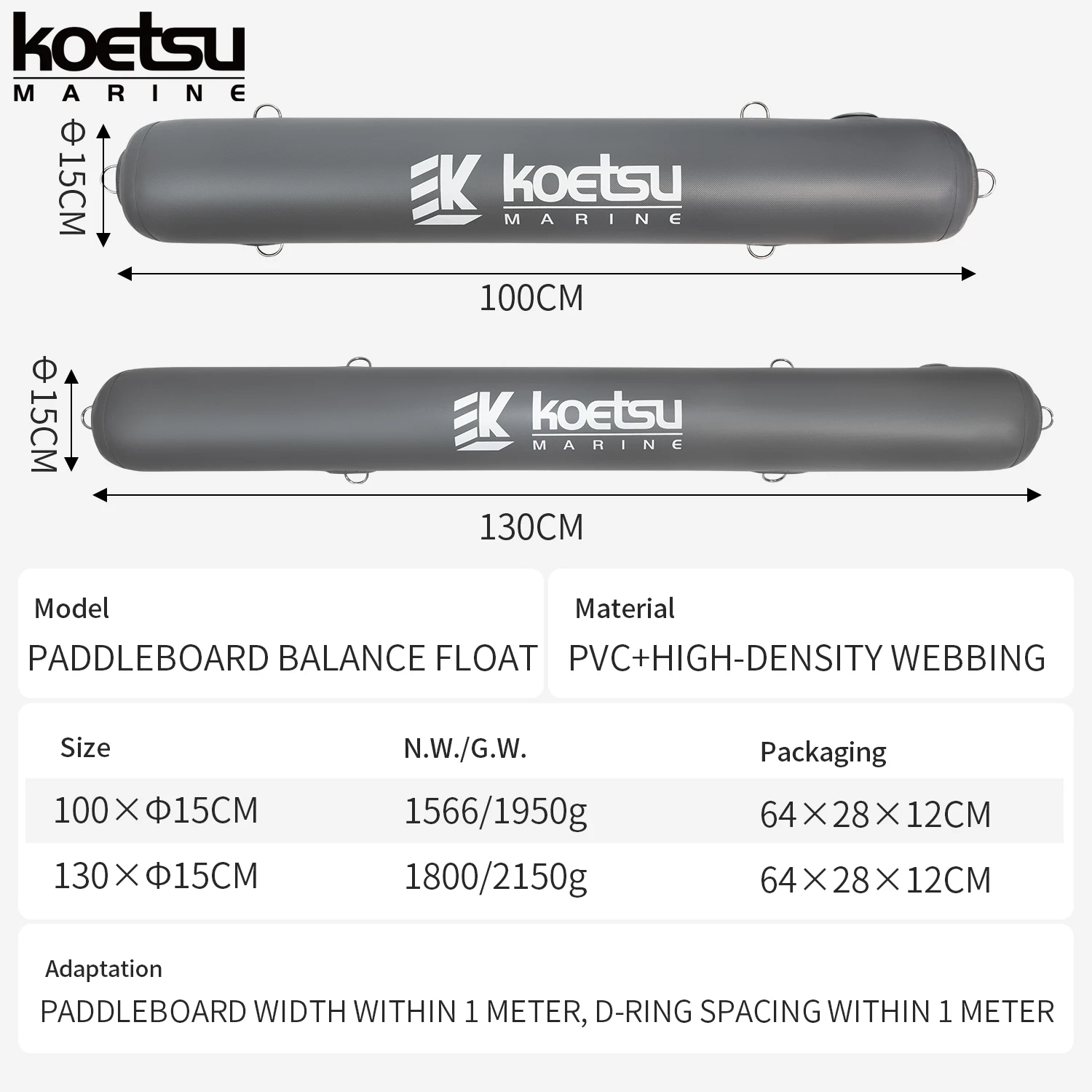 KOETSU SUP Balance-Stabilisierungsgurte für Paddleboards, aufblasbare Ponton-Kajaks, Ausleger für Angelboote, 2er-Pack – Detail 6