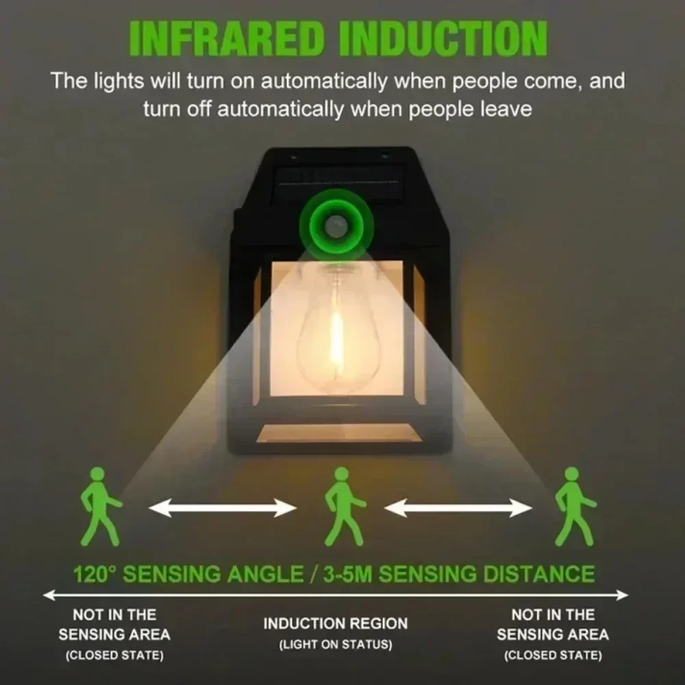 Lâmpada de parede para jardim ao ar livre, luz de indução de filamento de tungstênio solar à prova d'água, iluminação de villa, luz noturna, casa