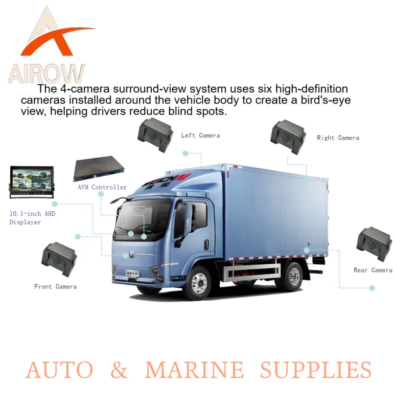 Airow auto 3D 360 Degree AVM Surround Bird View Panorama Vehicle Truck Bus Car AI Camera System for Truck RV Bus Camper