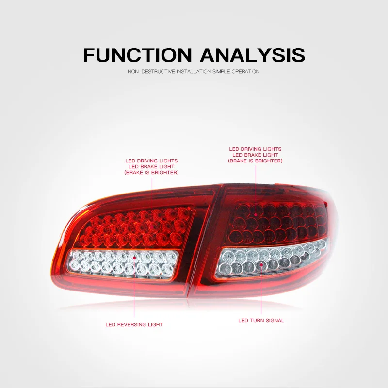 For Hyundai NEW SANTAFE 2006-2012 Car Accessories Animation LED Trailer Light Tail Lamp Rear DRL Signal Automotive Plug And Play