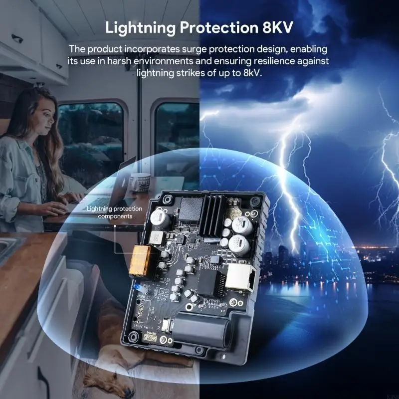 K3NB 150W GigE Passive PoE Injectors Cable Adapter PoE Injectors Stable Networking