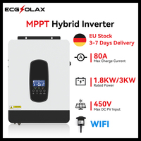 ECGSOLAX 1.8KW 3KW Hybrid Solar Inverter 12V 24V 230V With 80A MPPT Charge Controller Pure Sine Wave Hybrid Inverter Max PV 450V