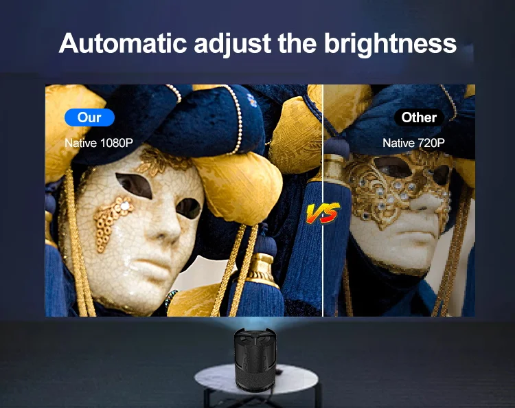 Quality Mini Projector Full HD LED Wifi Projector Support 1080P Home Video Portable Projector For Outdoor Movie