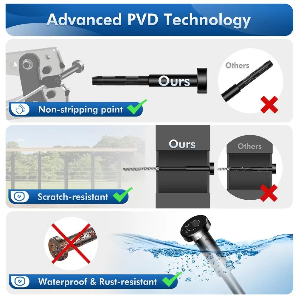 Invisible Cable Railing Kit 20Pack T316 Marine Grade PVD Technology Swage Tensioner 1/8" Hidden Terminal Easy Installation