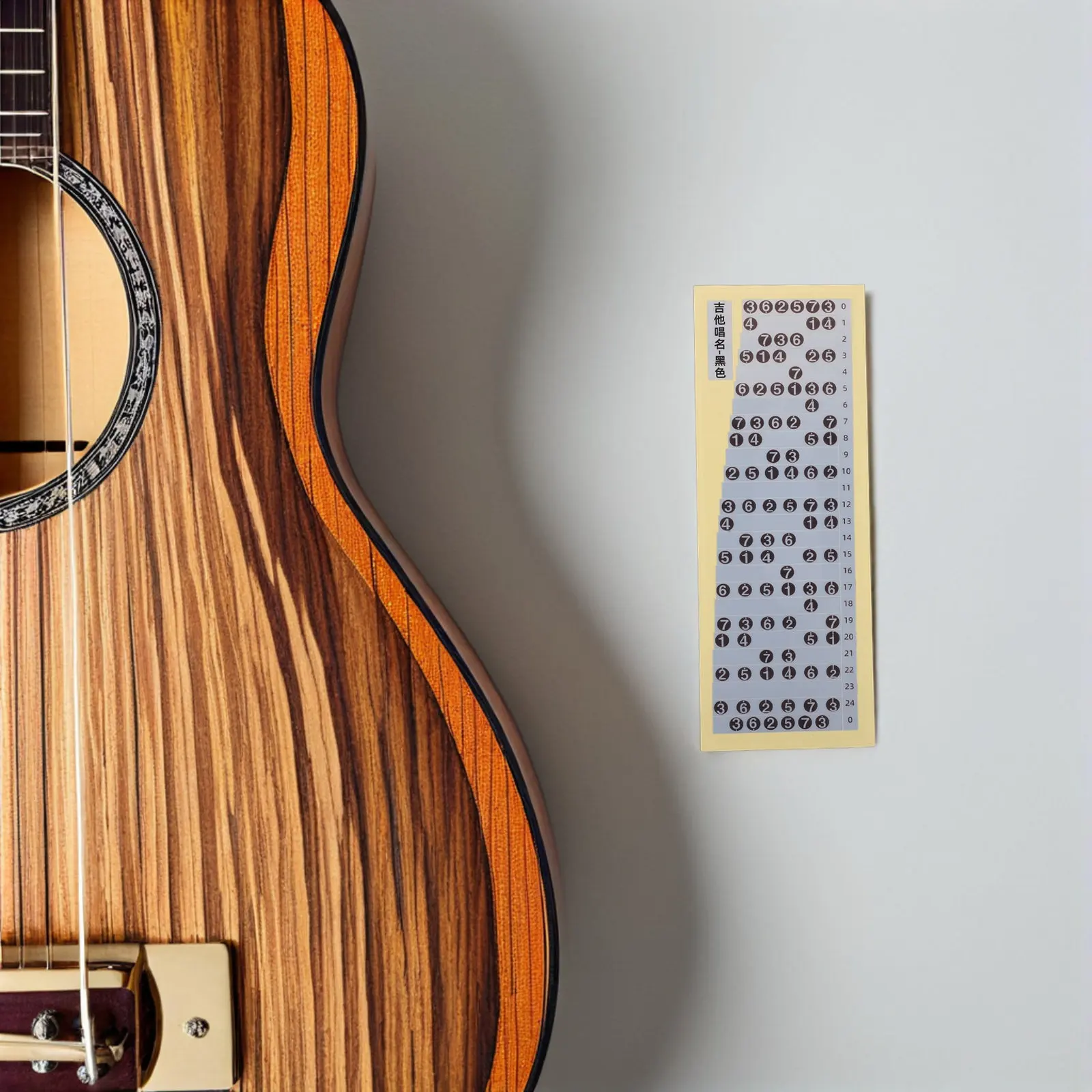 3Pcs Guitar Fretboard Practice Tool Number Note Stickers Removable Self Adhesive Musical Scale Labels Beginner Guitar Labels