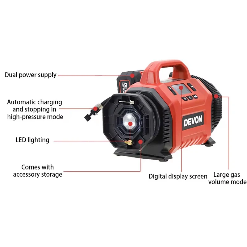 Portable Wireless Tire Inflator 160PSI Fast Inflation Car Air Pump Cordless Electric Air Compressor For Cars Motorcycles Bicycle