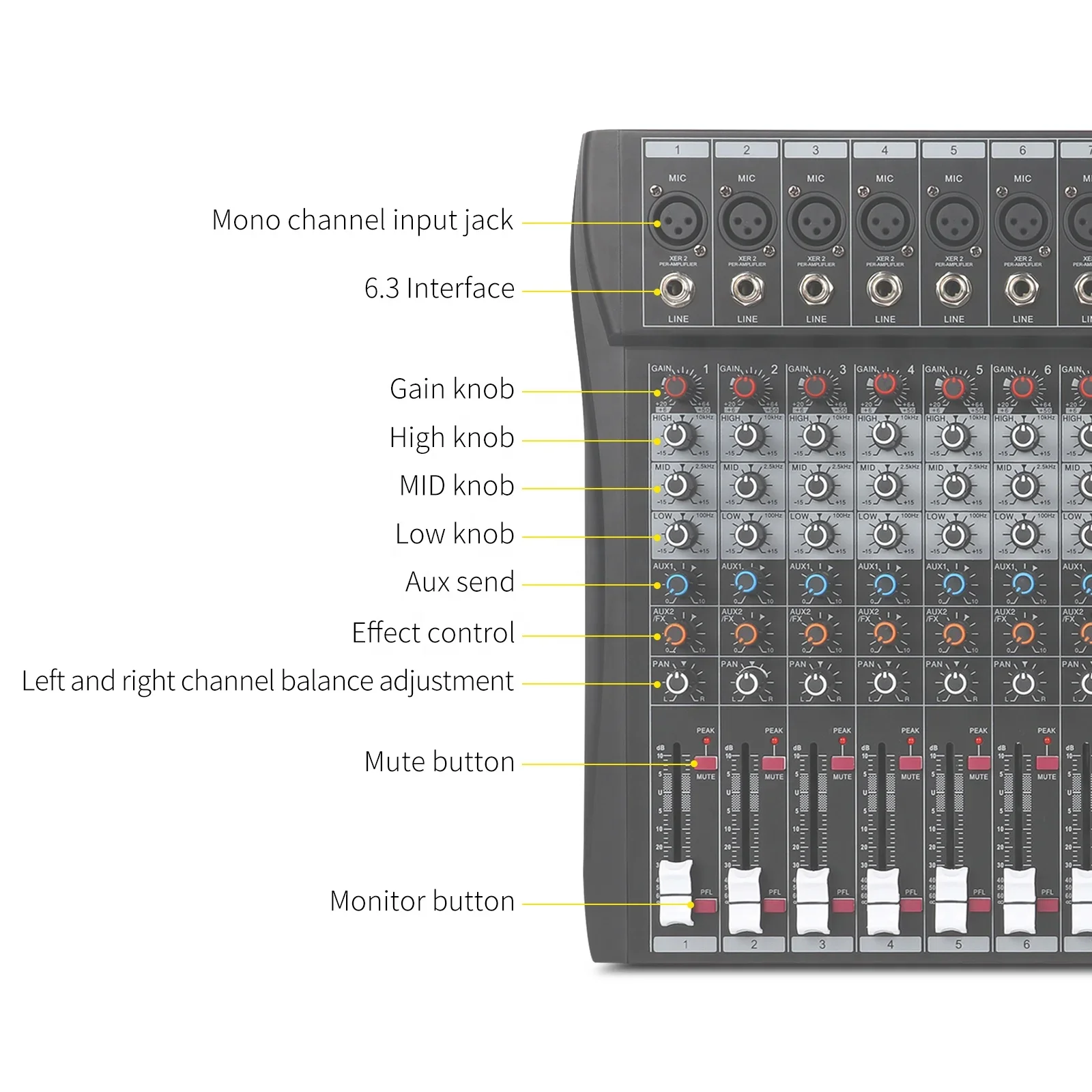 

16 Channel Professional Audio Music Mixer With Digital Effect Processor Blueteeth Connection Karaoke DJ Audio Mixer