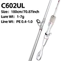 YZ2D C602UL