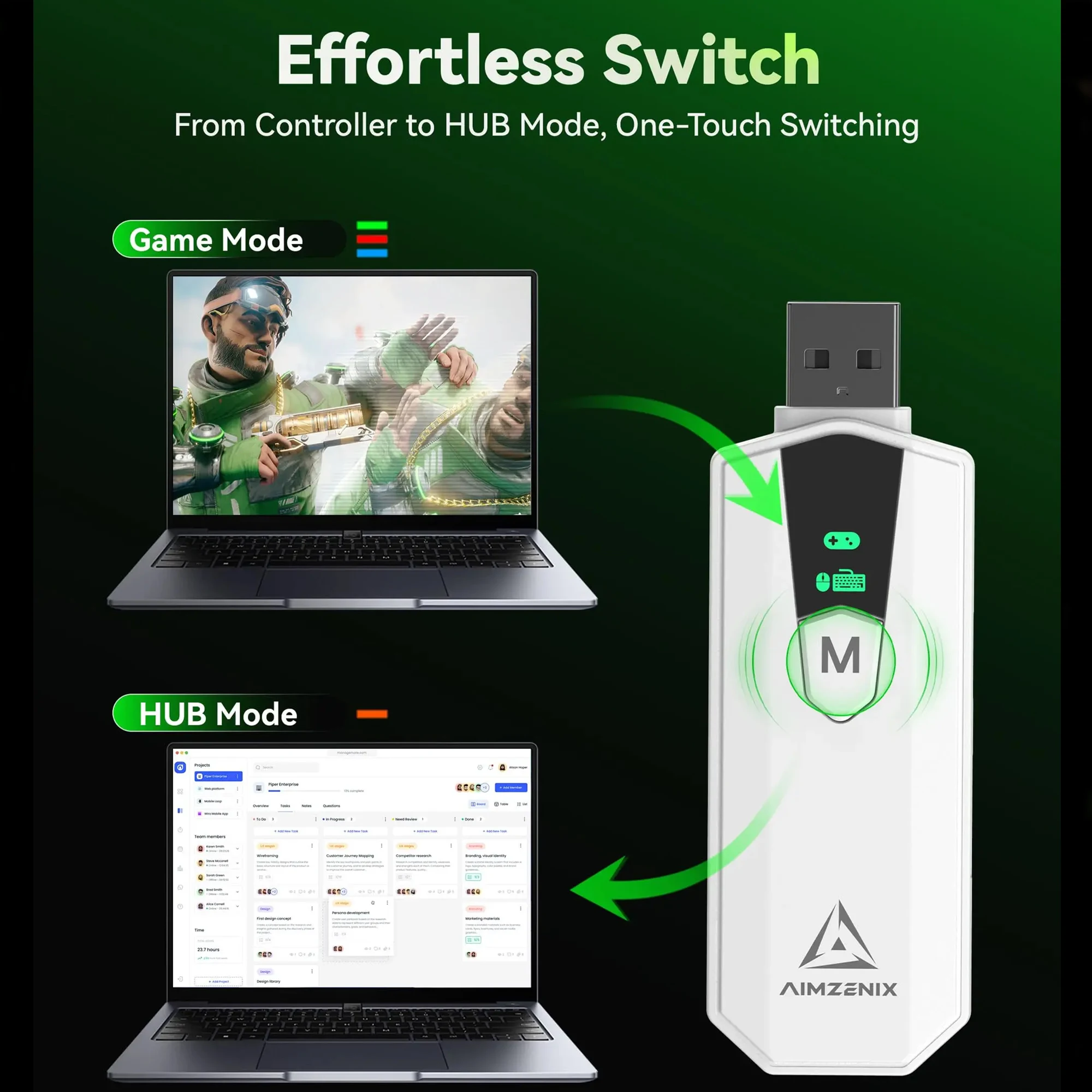 High-Performance Converter Suitable for Playing FPS, COD, R6, Compatible with PC&Nintendo Switch, Keyboard Mouse Adapter