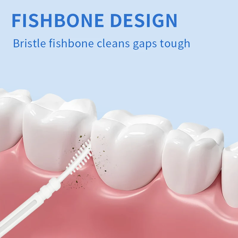 Thumbnail 4 - #62 Budget Dental Floss for Smart Shoppers
