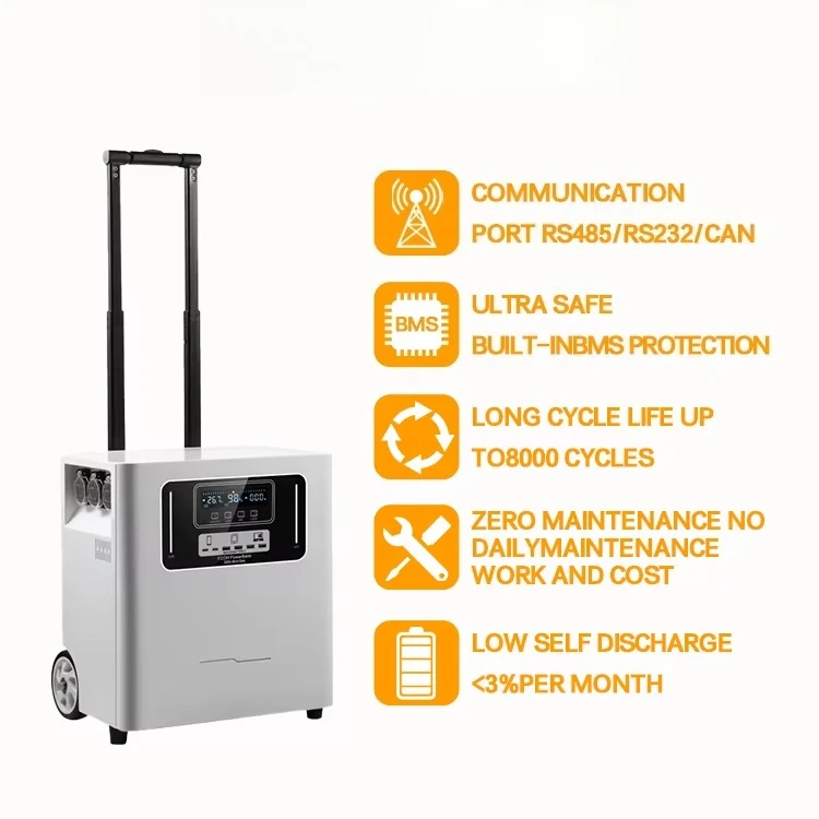 EBOOM Portable Outdoor LiFePO4 Energy Storage Battery Pure Sine Wave Jump Starter RV Port-MPPT Charging External Battery Camping view 5