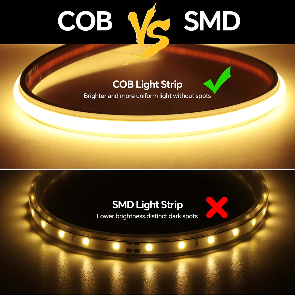 220V COB Led Strip High Density Waterproof COB LED Strip EU Plug Flexible Ribbon for Kitchen Cocina Cabinet Outdoor Garden Light