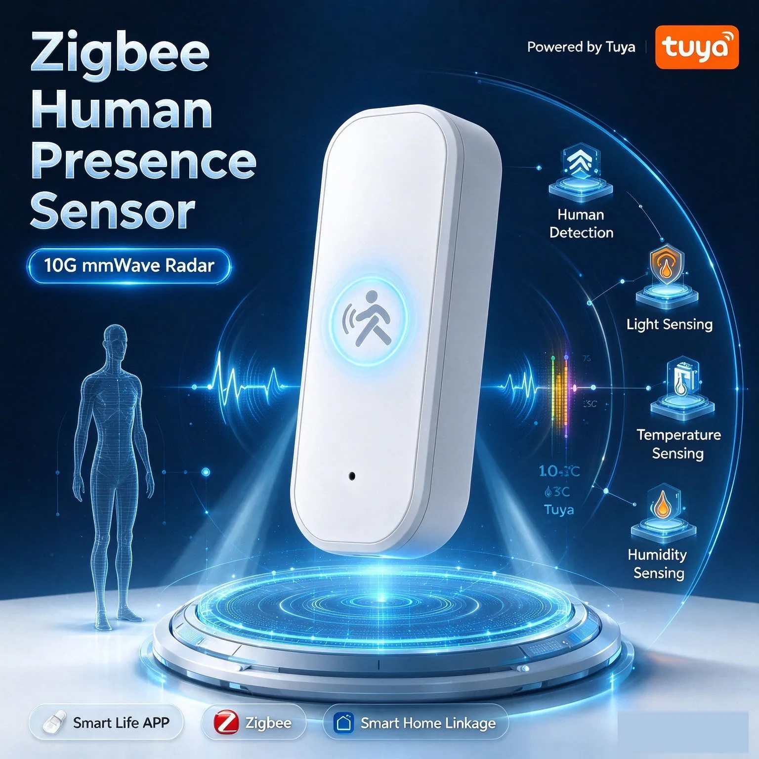 Zigbee 10G mmWave Human Presence Sensor 4-in-1 Detector, Illuminance Temperature Humidity Monitor, Tuya Smart Life APP