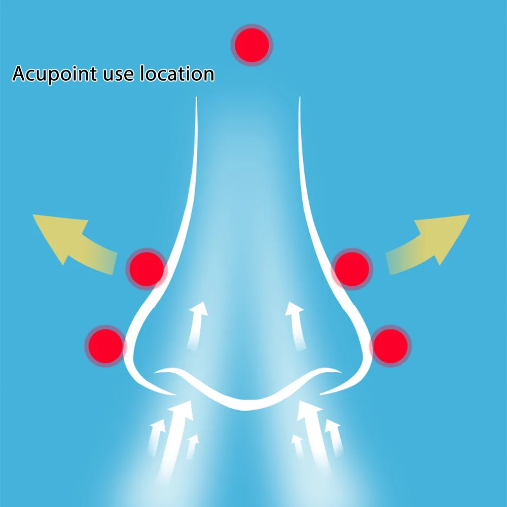 رقعة صحية لتخفيف احتقان الأنف للاستخدام المنزلي، تركيبة غير مدمرة، تخفيف مؤقت من انسداد الأنف #4