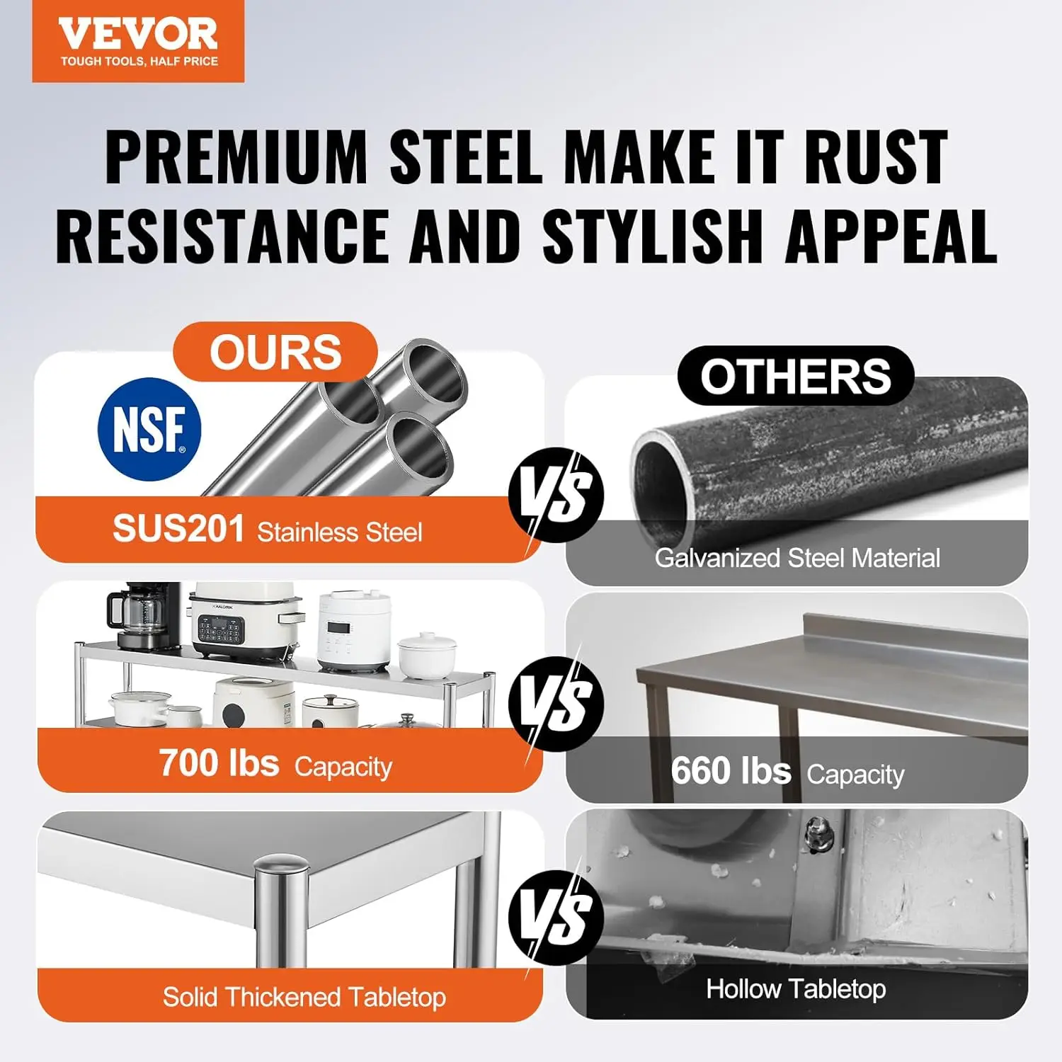 Overshelf duplo, Overshelf de aço inoxidável de camada dupla, deck duplo de 12 x 72 polegadas, trabalho de preparação com altura ajustável